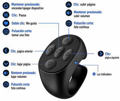 Anillo controlador con bluetooth